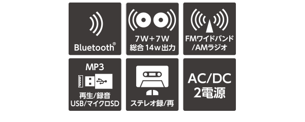 SCR-B7｜AUDIO ORIONオーディオ｜株式会社ドウシシャ A＆V事業部