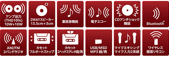 SCR-B9｜AUDIO ORIONオーディオ｜株式会社ドウシシャ A＆V事業部