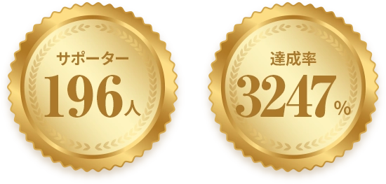 サポーター196人　達成率3247％